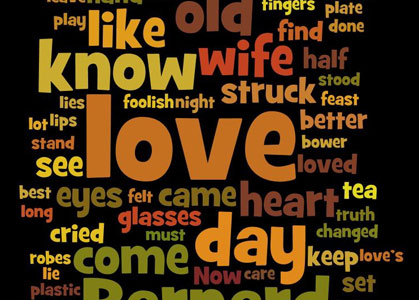 wordle preview
